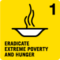 Icon 1: Eradicate extreme poverty and hunger
