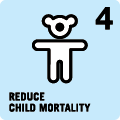 Icon 4: Reduce child mortality